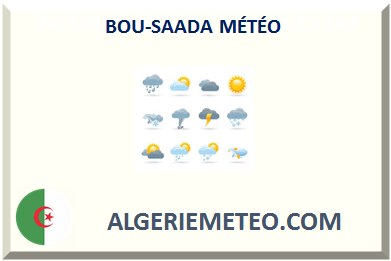 BOU-SAADA MÉTÉO